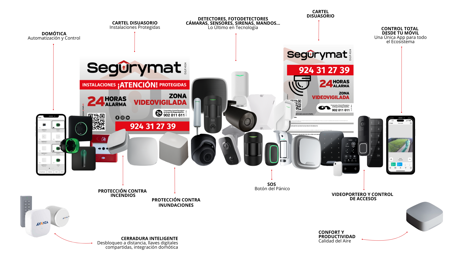 alarma-hogar-negocios-extremadura